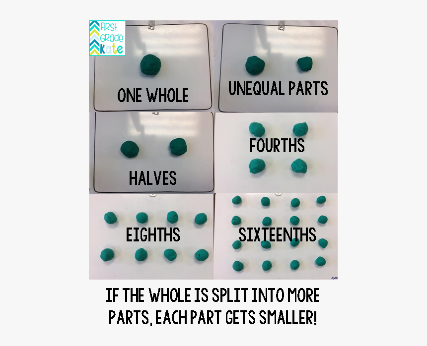 1st Grade Fractions Playdough, HD Png Download