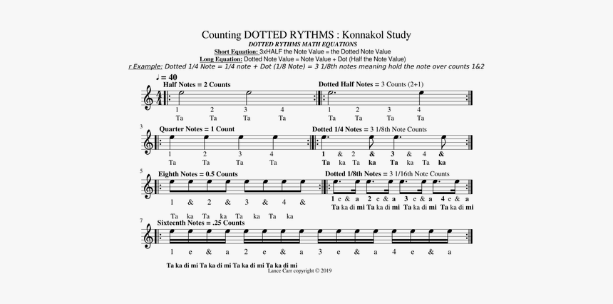 Sheet Music, HD Png Download