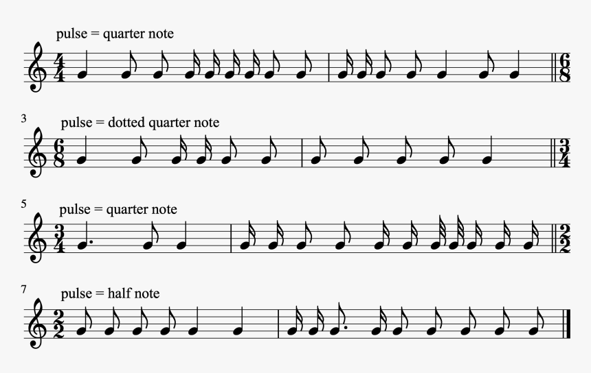 Hyperactive Thomas Dolby Sheet Music, HD Png Download