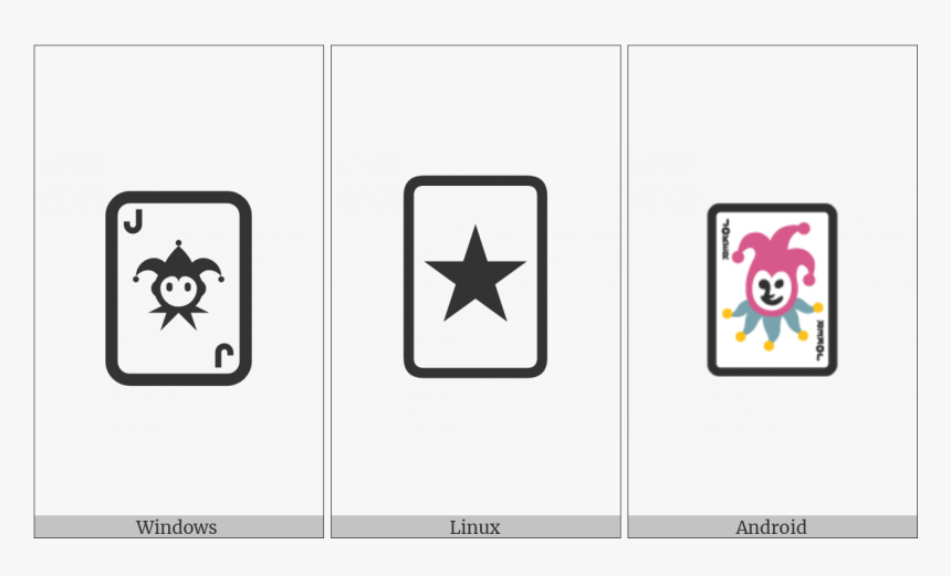 Playing Card Black Joker On Various Operating Systems - Emblem, HD Png Download