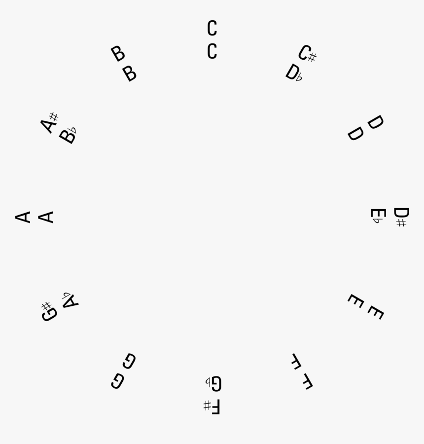 Transparent Eighth Note Png - Circle, Png Download