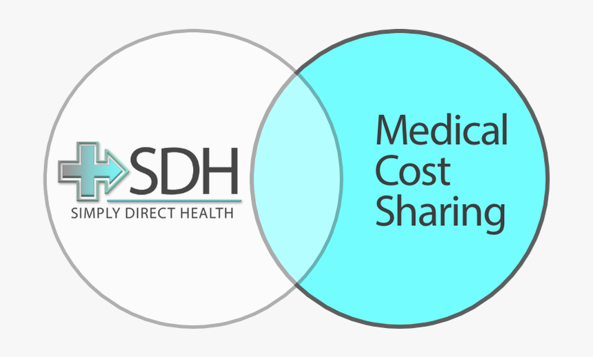 Picture - Photoshop Banner, HD Png Download