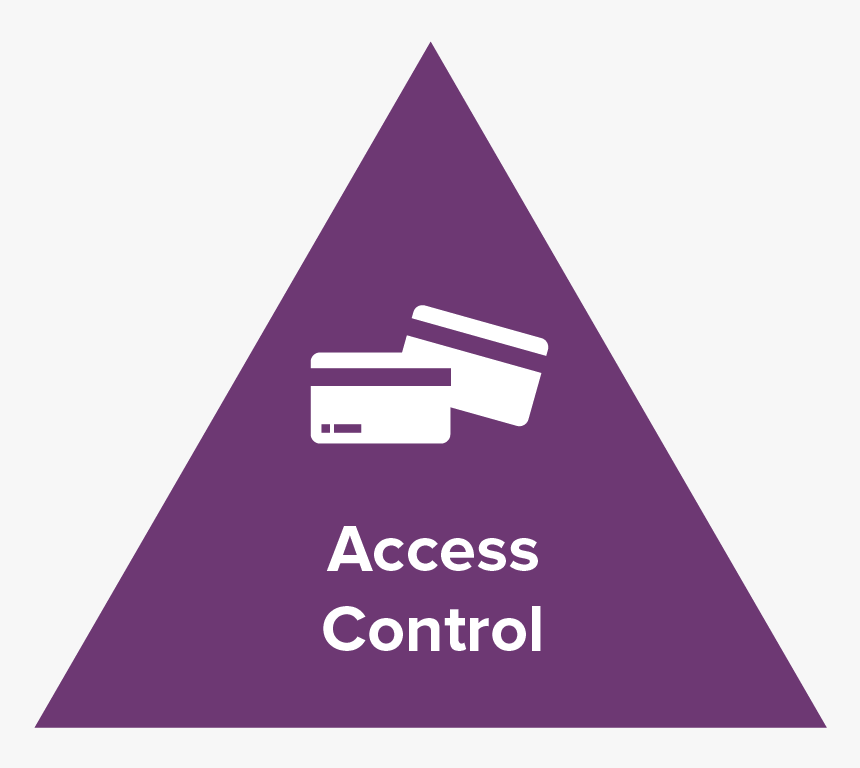 Icons Triangle 02 - Access Control Png Icon Transparent, Png Download