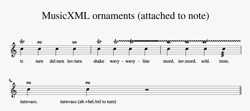 / Images/musicxmltest 91 1 - Sheet Music, HD Png Download