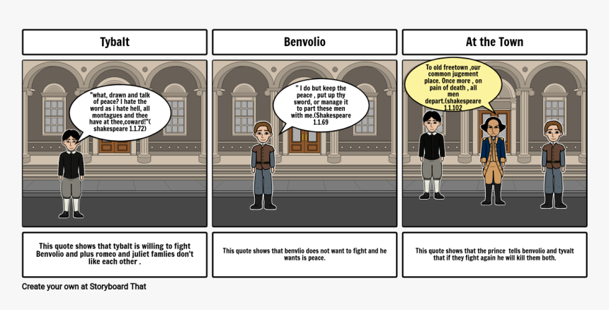 Letter From Birmingham Jail Storyboard Ethos, HD Png Download