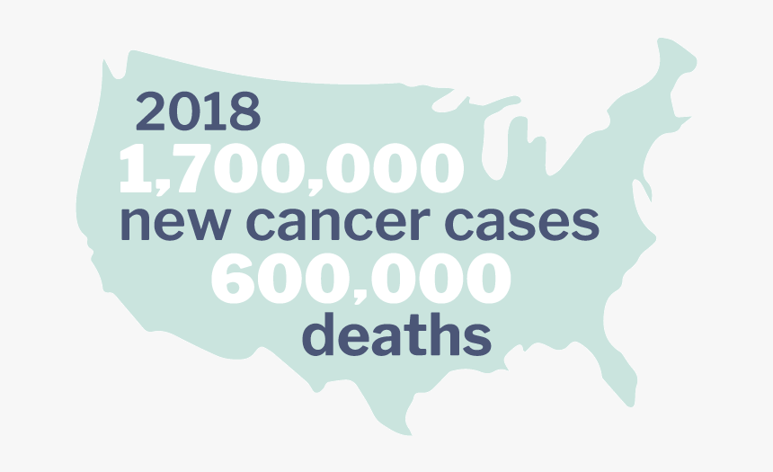 Impact Image - Poster, HD Png Download