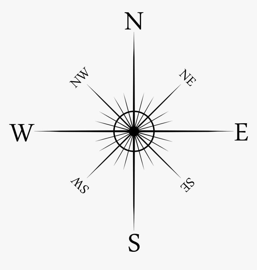 Compass Rose Png, Transparent Png