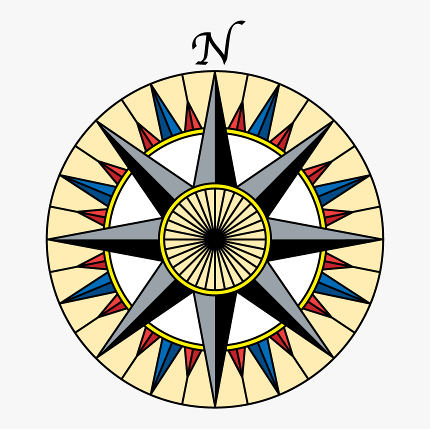 Transparent Compass Rose Clipart - If North Is At The Top, HD Png Download