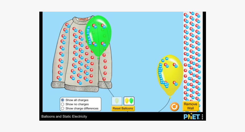 Static Electricity Balloon Jumper Hd Png Download Transparent