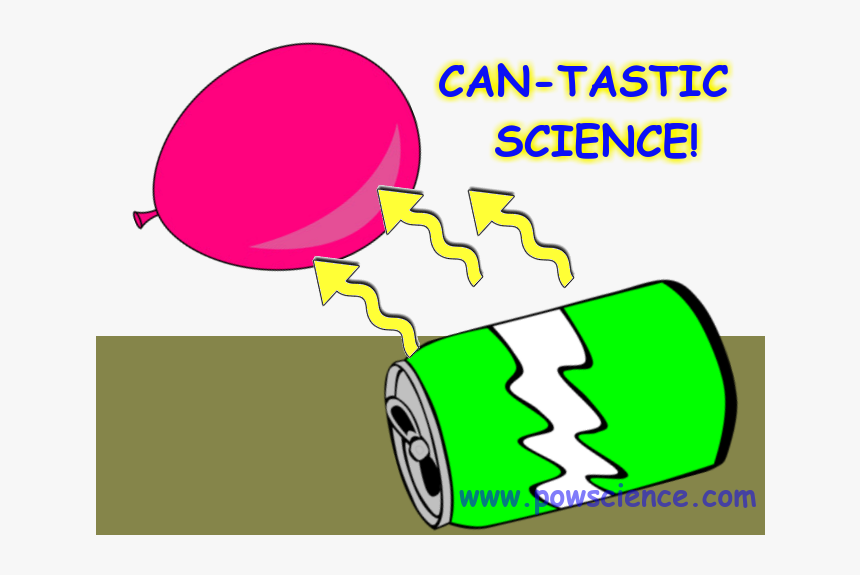 Transparent Static Electricity Png, Png Download