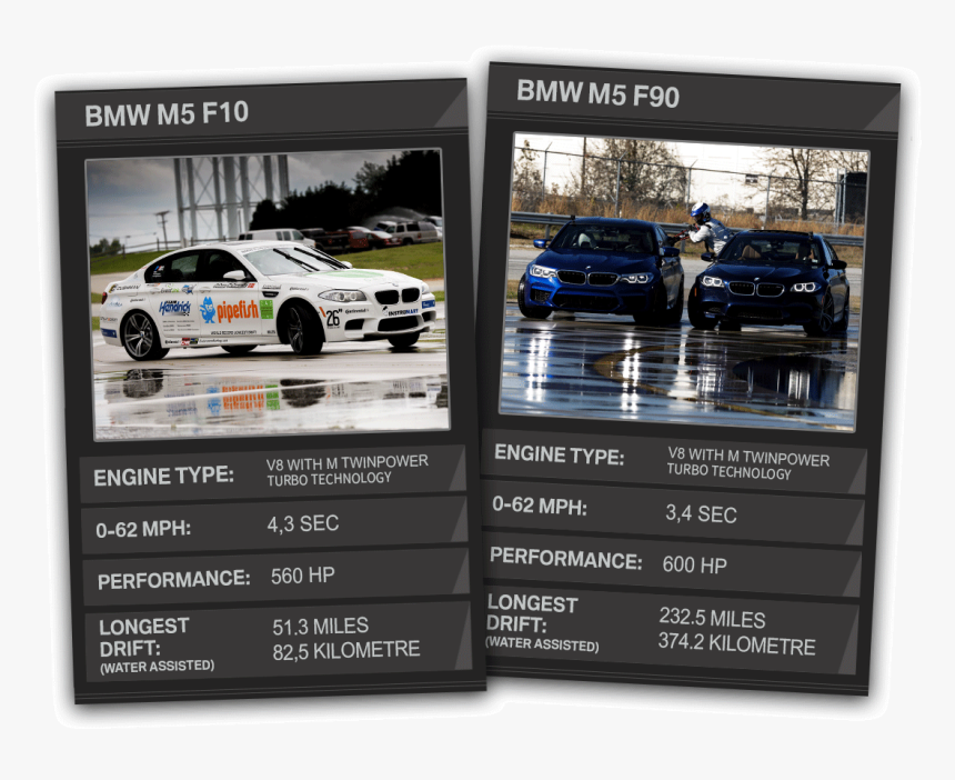M5 Drift Cards - Kia Sorento, HD Png Download