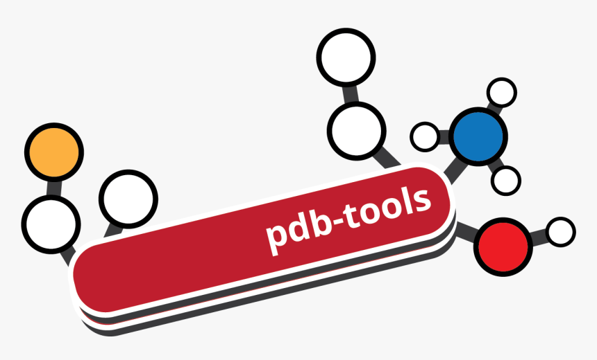 Swiss Army Knife Clipart , Png Download - Circle, Transparent Png