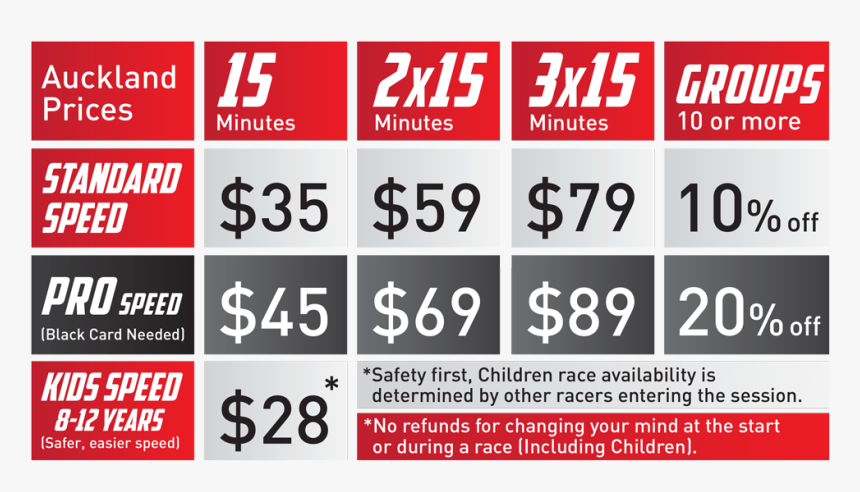 Colorfulness, HD Png Download