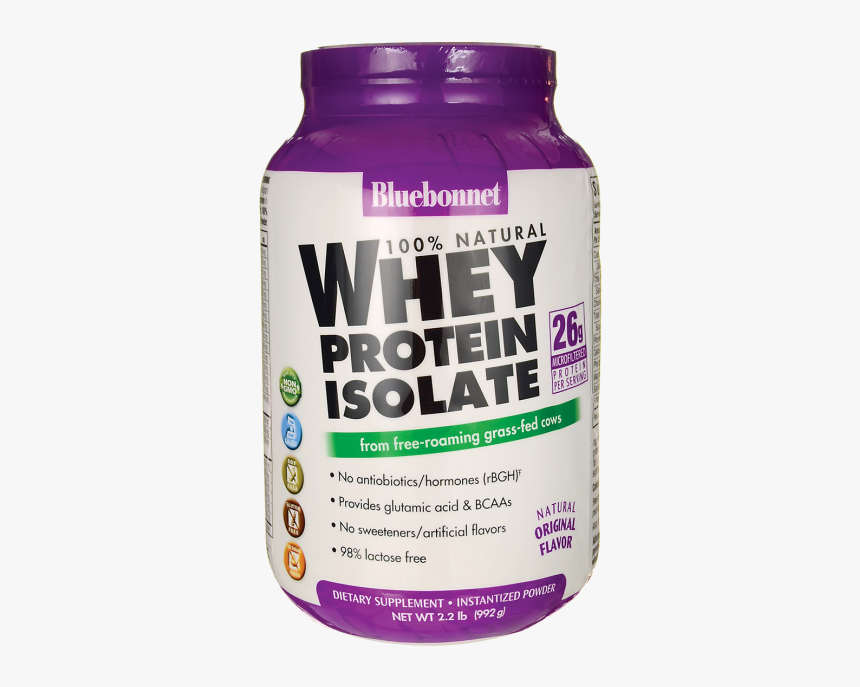 This Alt Value Should Not Be Empty If You Assign Primary, HD Png Download