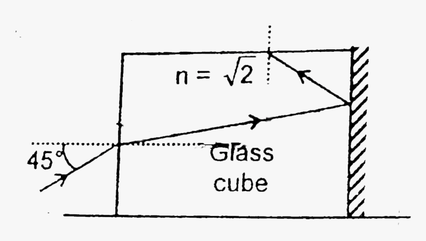 Bottom Face Of The Glass Cube Is Silvered, HD Png Download