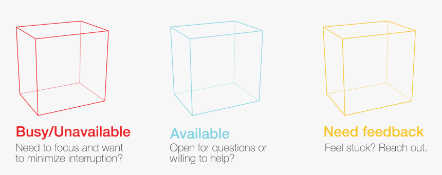 Display Case, HD Png Download