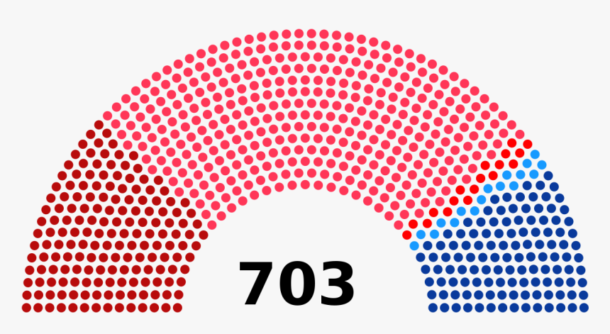 Transparent Vladimir Lenin Png - Current House Of Representatives 2018, Png Download