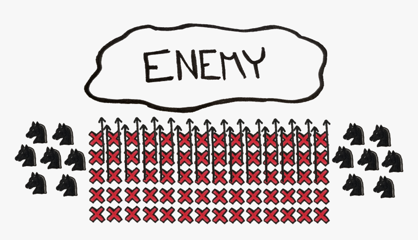 Roman Troops Forward And Using Spears To Attack The, HD Png Download