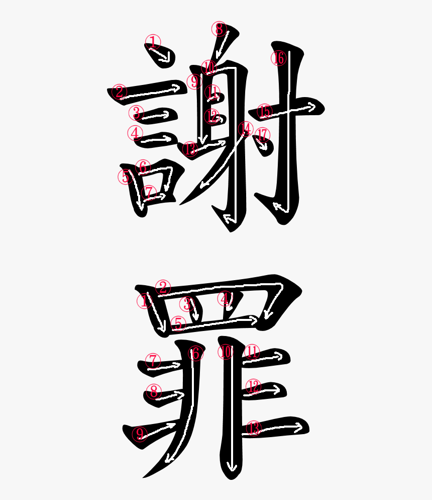 Kanji Stroke Order For 謝罪, HD Png Download