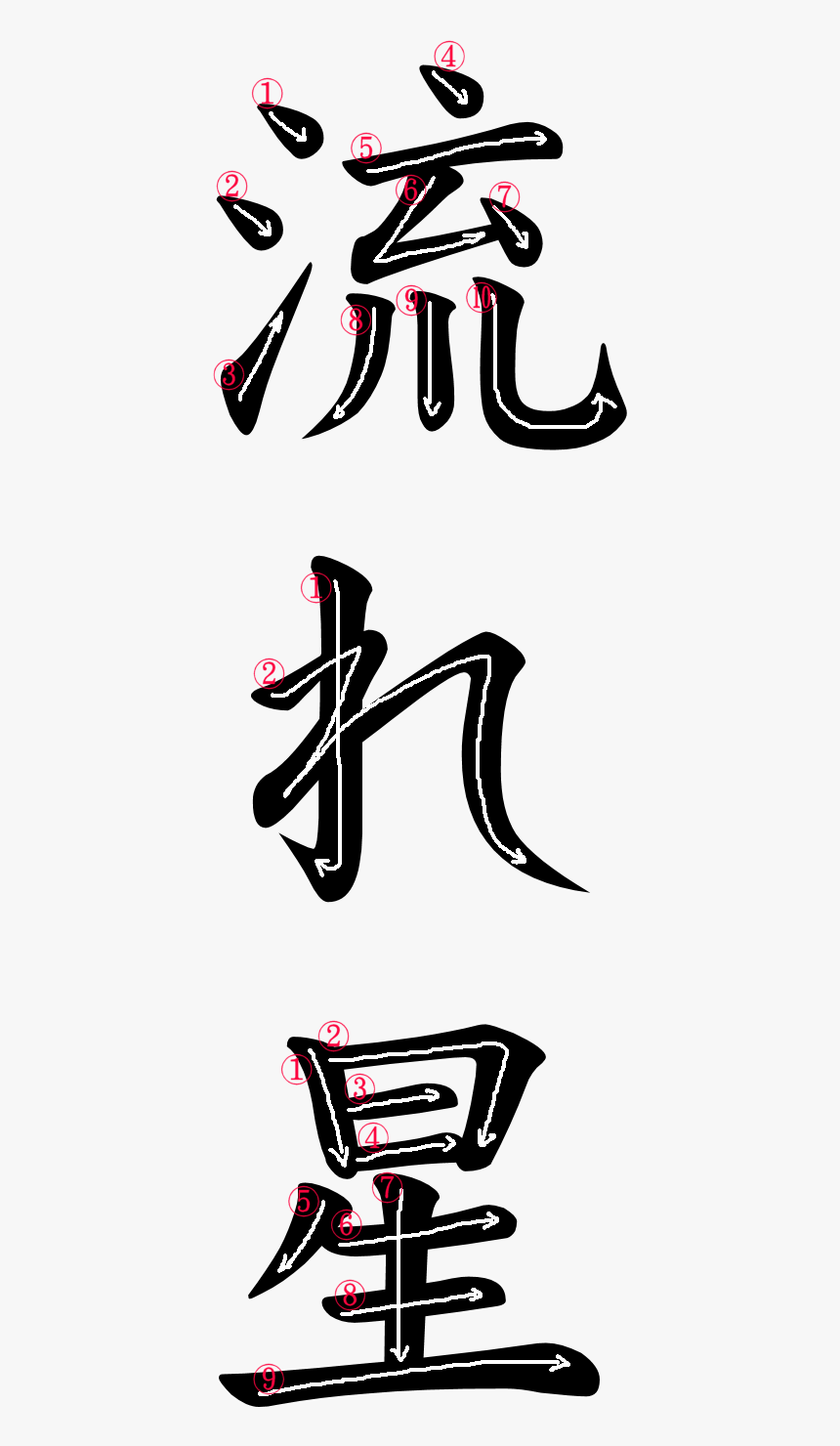 Stroke Order For 流れ星, HD Png Download