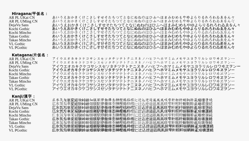 Clip Art Japan Kanji Font, HD Png Download