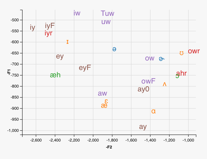 Tina Fey Png, Transparent Png