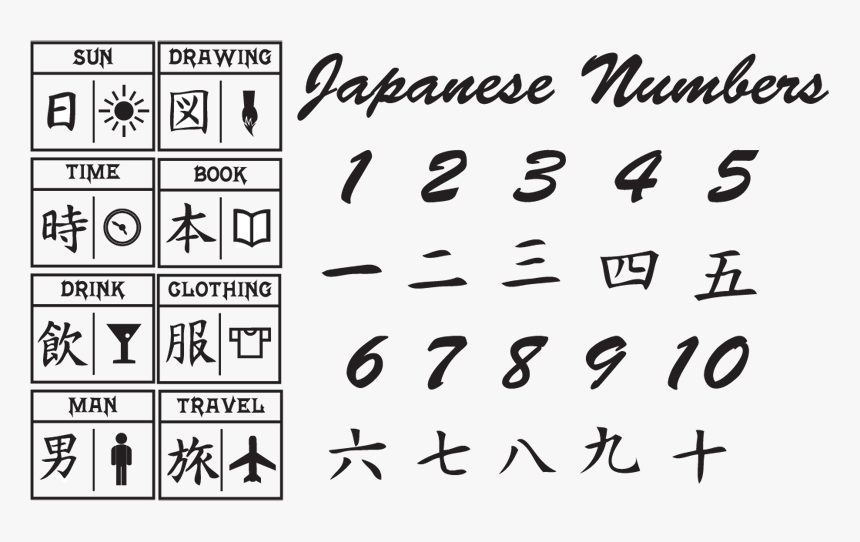 Japanese Kanji Png, Transparent Png