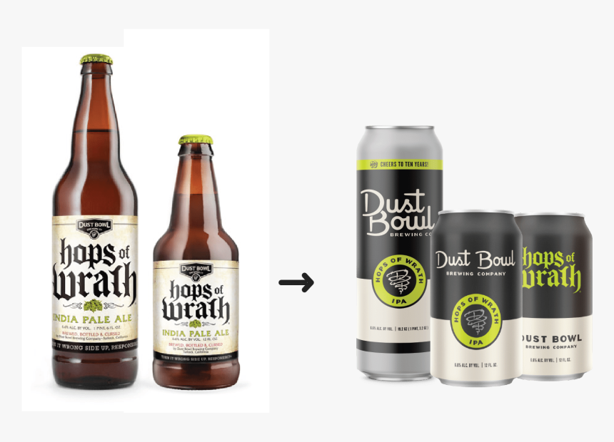 Dustbowl Before After Pkg, HD Png Download