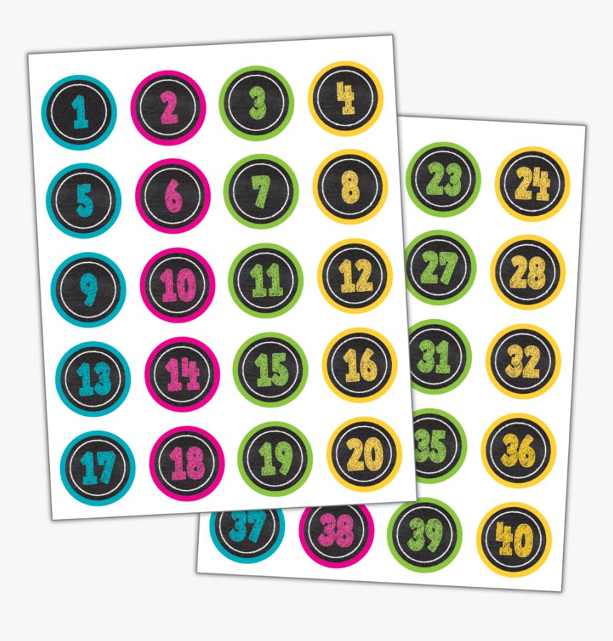 Green Chalkboard Png, Transparent Png