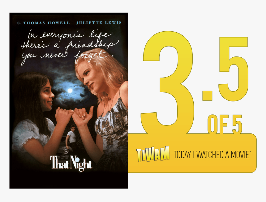 Eliza Dushku Png, Transparent Png