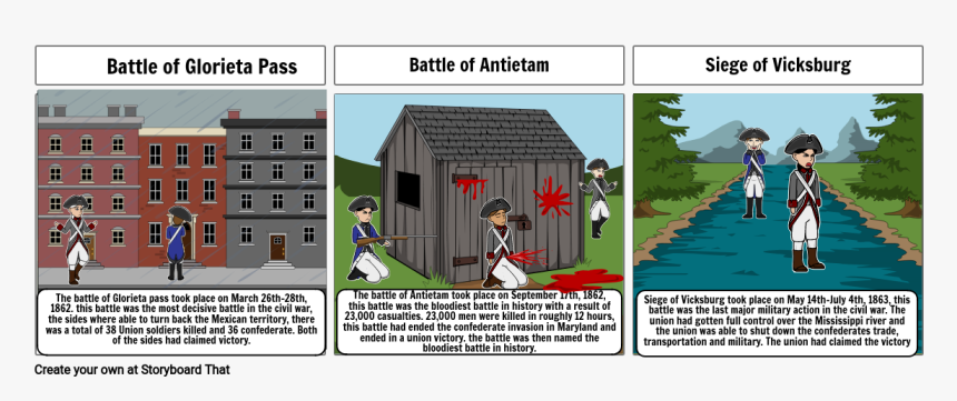 Civil War Soldier Png, Transparent Png