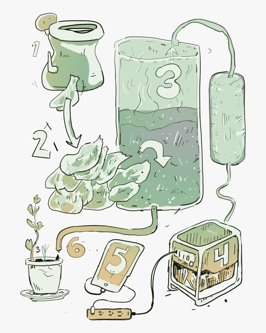 Toilet Cartoon Png, Transparent Png