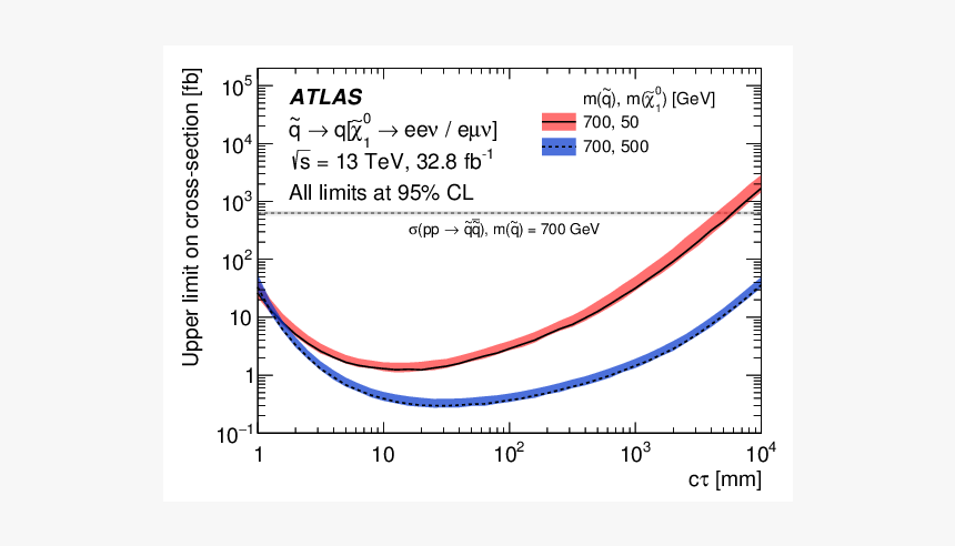 Gordon Hayward Png, Transparent Png