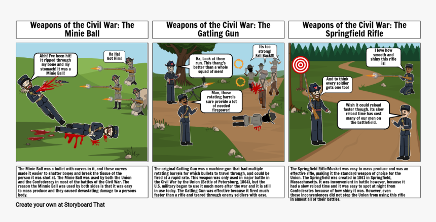 Civil War Soldier Png, Transparent Png