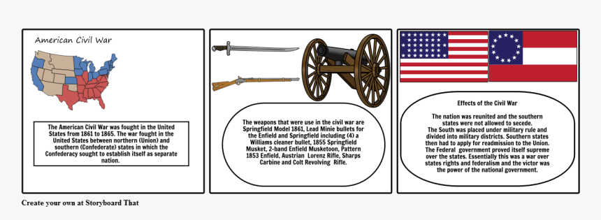 Rifle Svg Civil War, HD Png Download