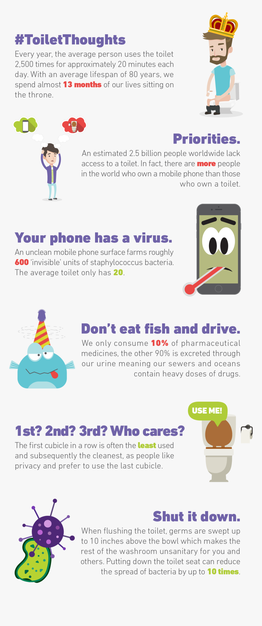 6 Things You Should Know About The Bathroom, HD Png Download