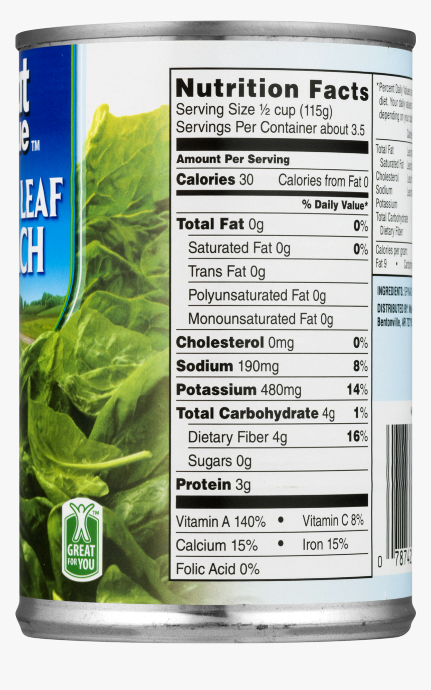 Spinach Leaf Png, Transparent Png
