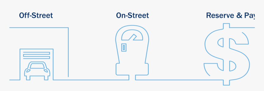 Parking Products Icon - Service 1st, HD Png Download