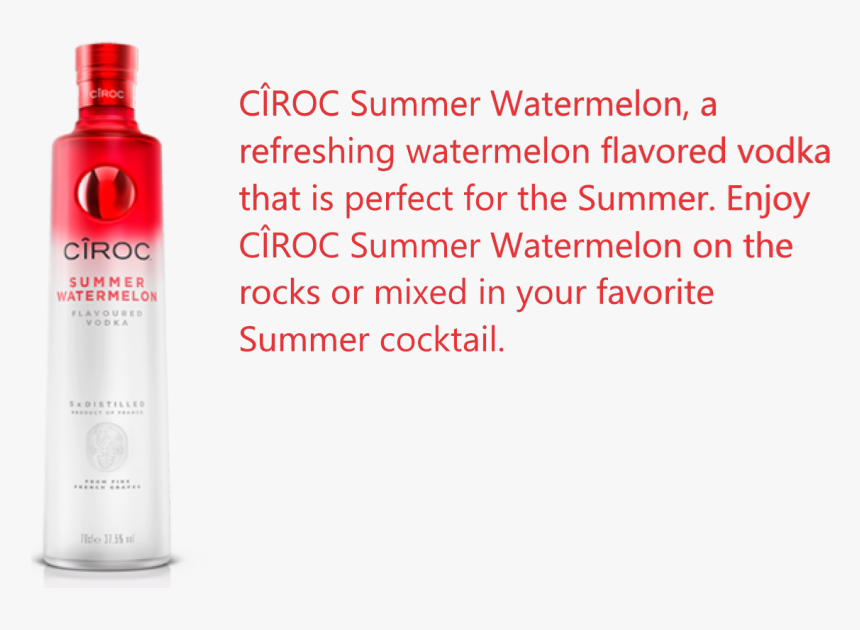 Transparent Ciroc Png - Council, Png Download