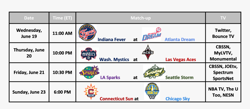 Screenshot, HD Png Download