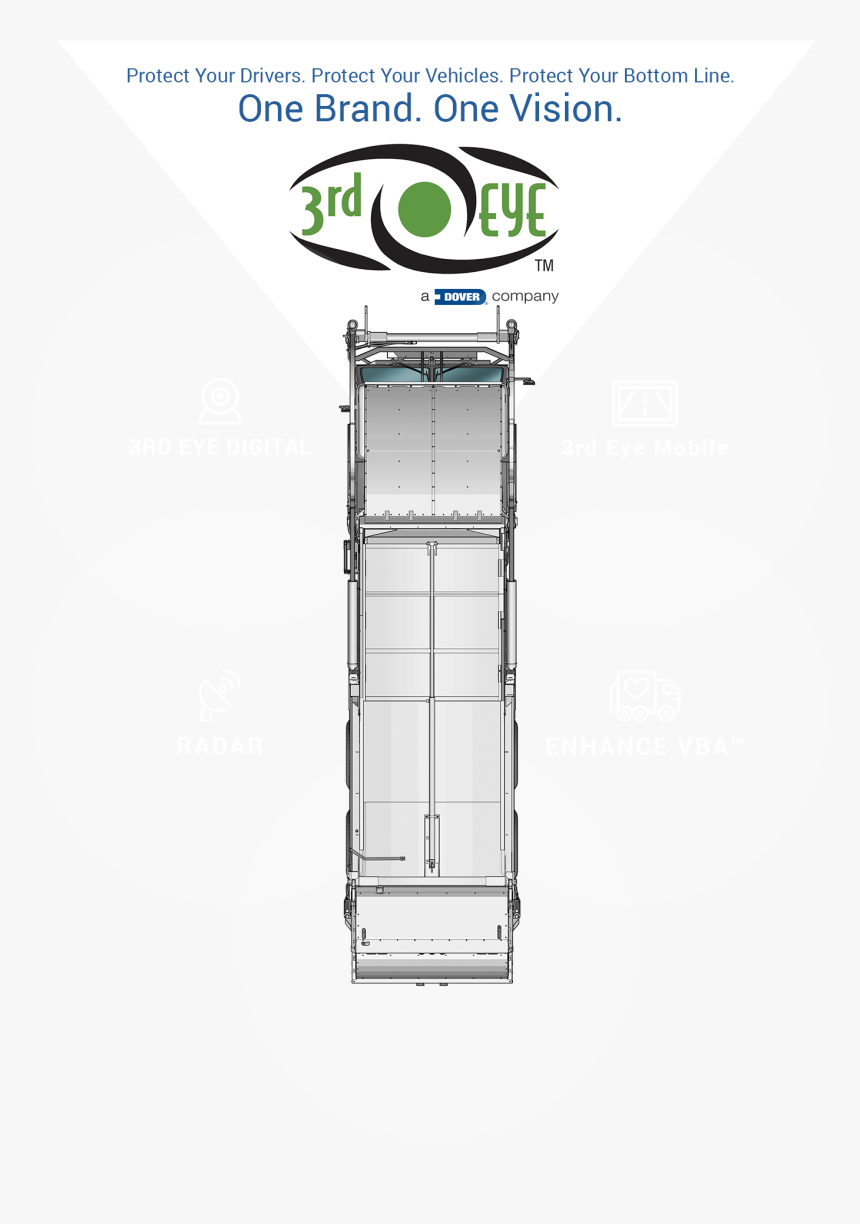 3rd Eye Truck Cameras & Monitors - Third Eye Manufacturing Industry, HD Png Download
