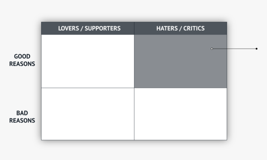 Screenshot, HD Png Download