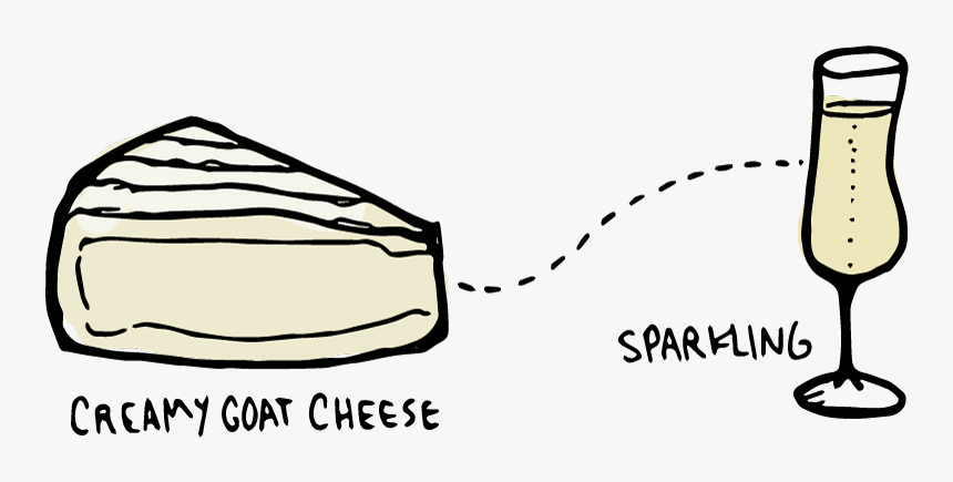 Wine Folly Goat Cheese Pairing - Cartoon, HD Png Download