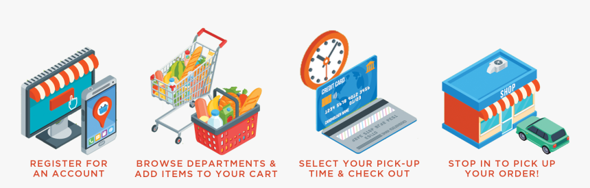 Onlineshopping - Shopping Online Png Transparent, Png Download