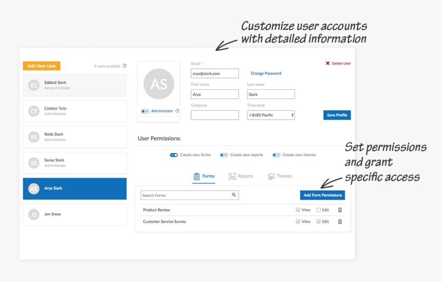 Multi Website Management, HD Png Download