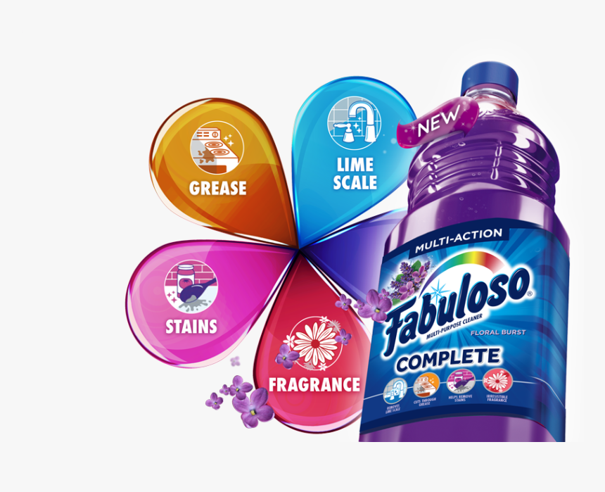 Plastic Bottle, HD Png Download