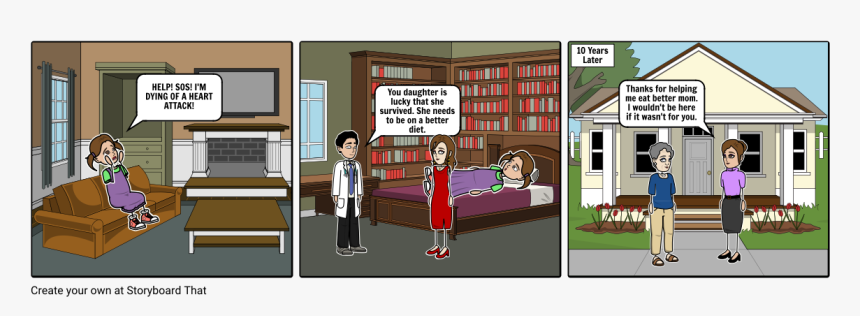 Climate Change Comic Strip Template, HD Png Download