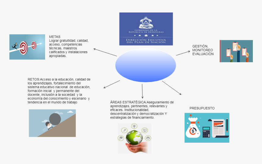 Brochure, HD Png Download