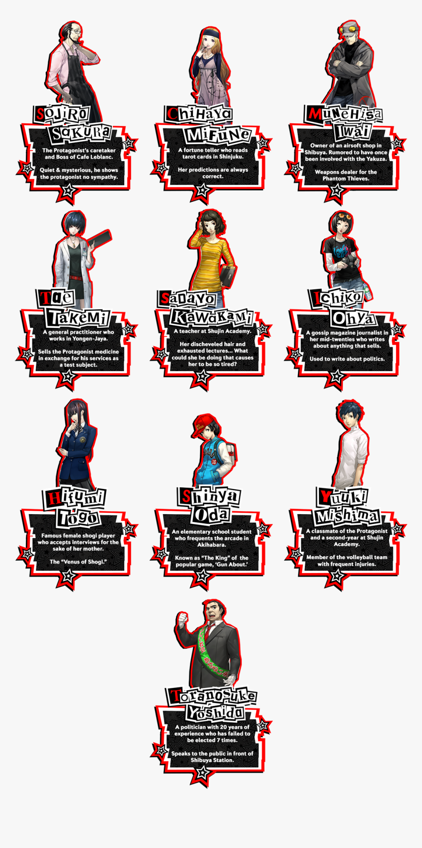 Persona 5 Confidant Calendar, HD Png Download , Transparent Png Image -  PNGitem