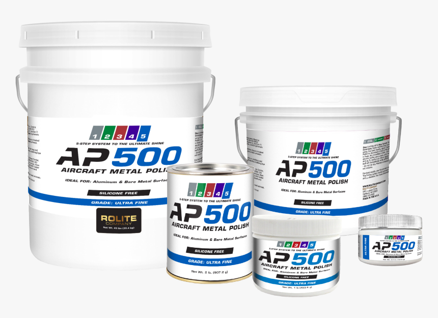 Ap Polish - Medicine - Medicine, HD Png Download